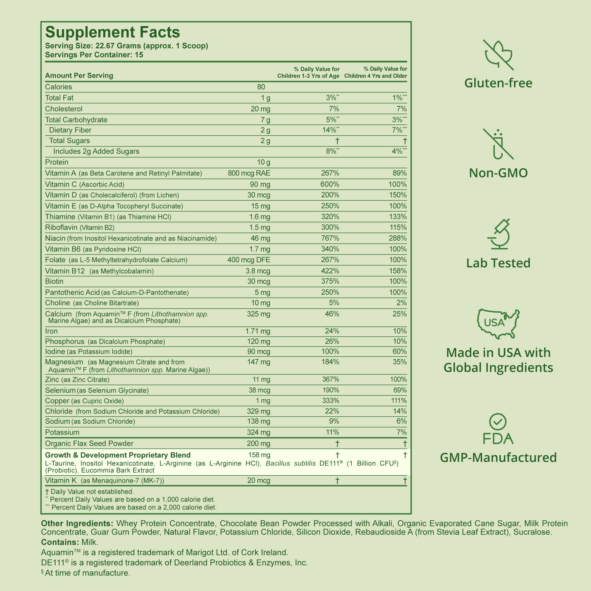 NuBest Tall Protein nutrient and benefit detail